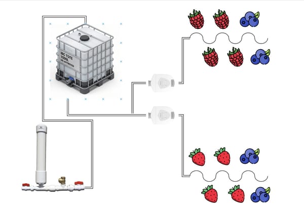 Zero-Power Automated Drip Irrigation: Ram Pumps and Zigbee valves